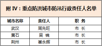 老人数百万遗产无人继承