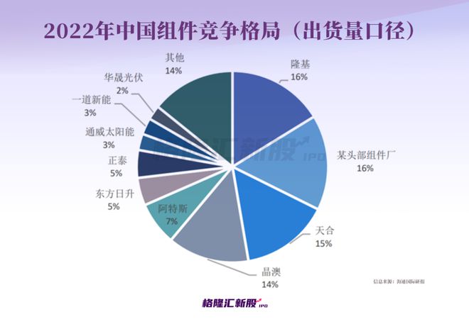 93年女孩接班父亲成光伏巨头掌门