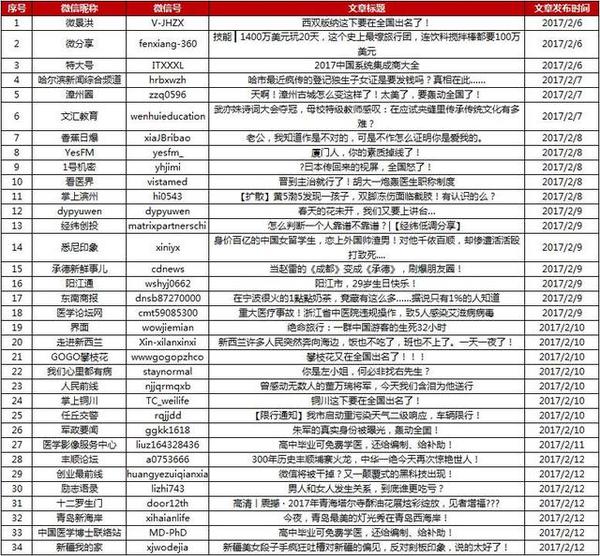 中国对美关键矿产出口管制资源策略实施_8K68.60.29