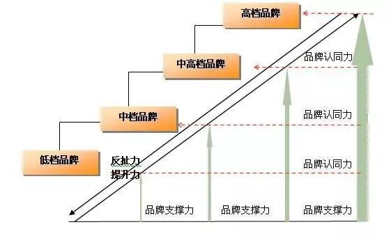 日美首次制定延伸威慑指针