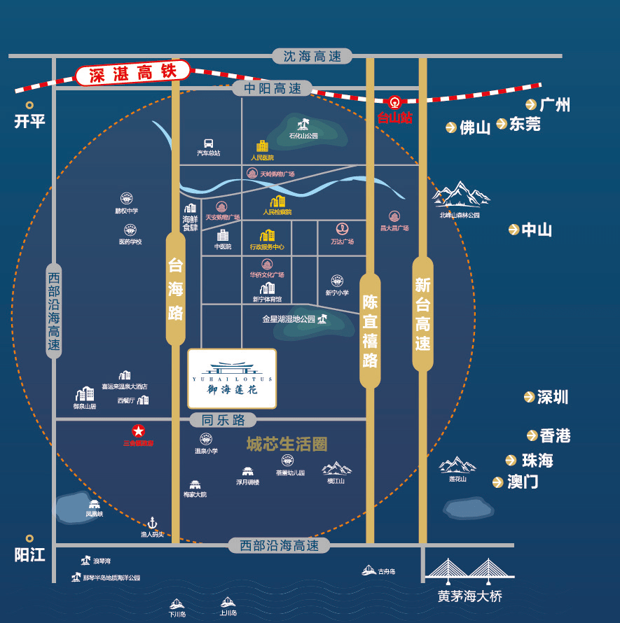 移动版更新（或新版本）