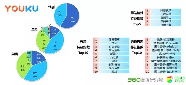 媒体称樊振东是当下的体育顶流