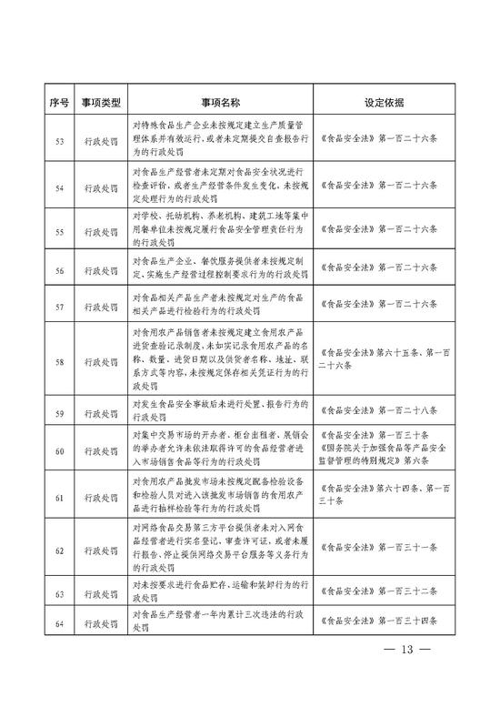 泻立停全面禁售