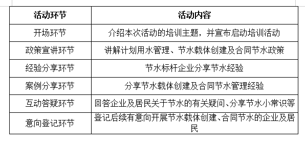 中学回应每月收水费学生几周没水喝重要性说明方法_高级款94.82.59