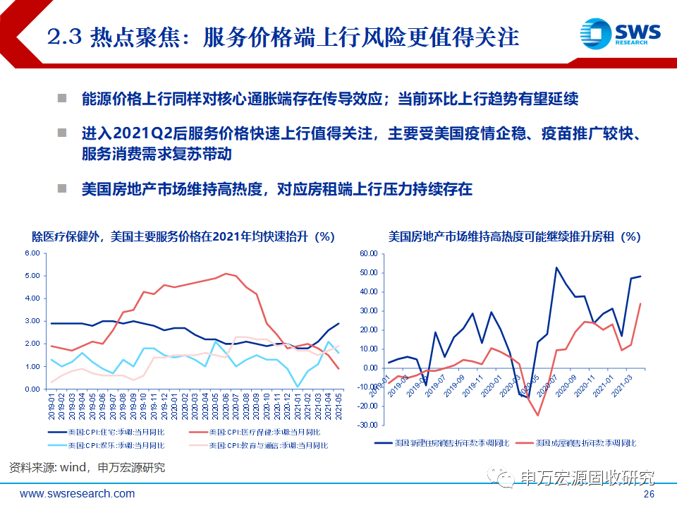 实施整合方案