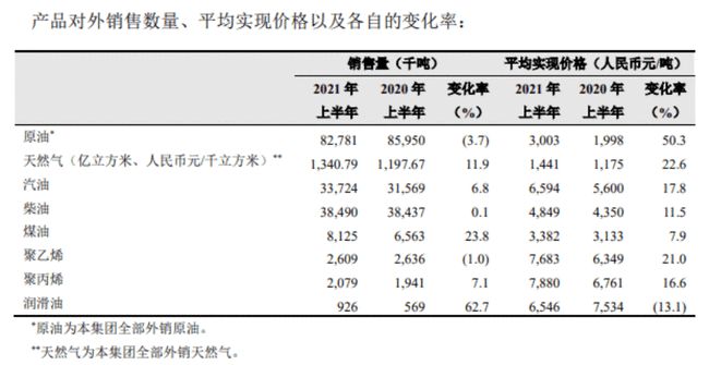 同比增长九成稳定设计解析策略