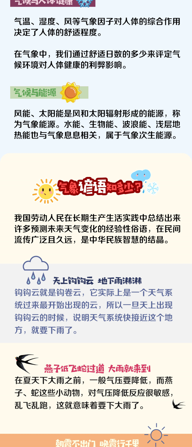 气象风险提示发布连贯性执行方法评估