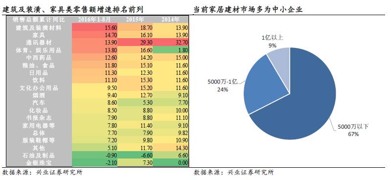 A股公司称市场要炒也没办法数据分析引导决策_移动版80.50.63