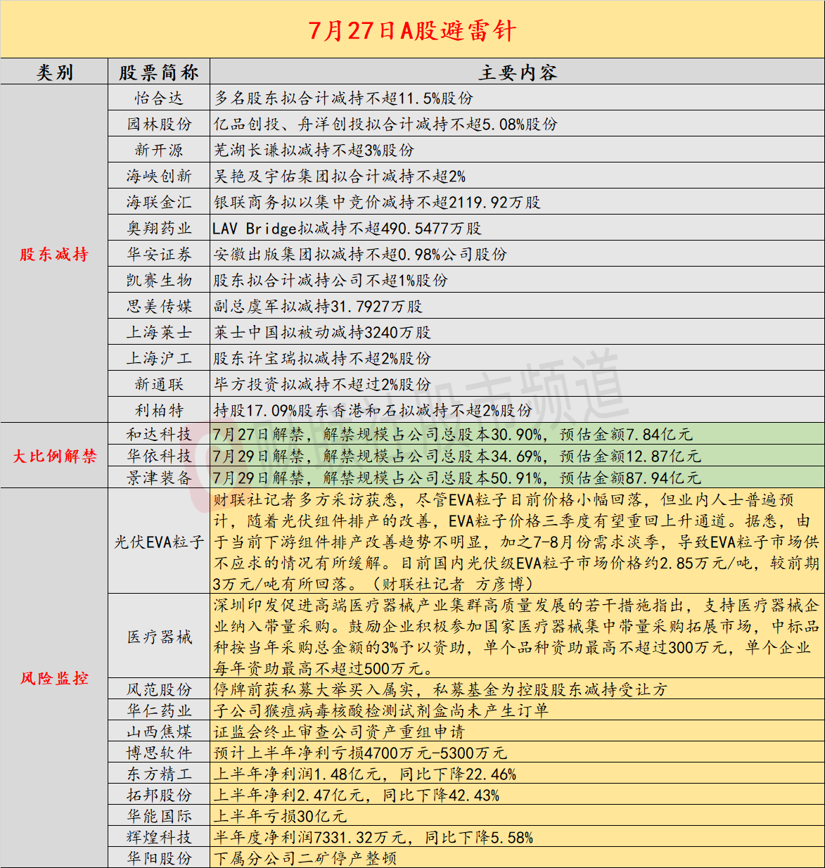 中国在西部挖到“超级锂矿”实践性计划推进_投资版18.96.13