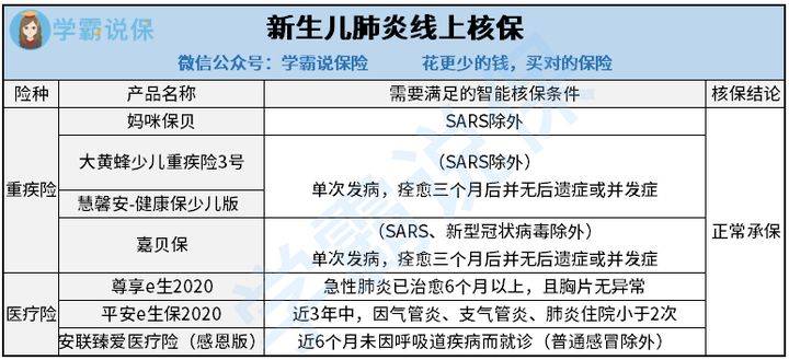 保险公司定量解答解释定义