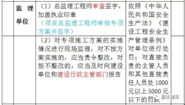 张兰综合分析解释定义