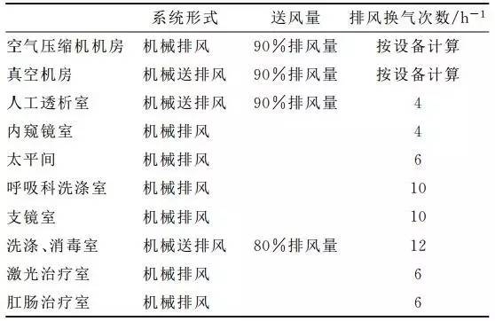 医院超标收取患者空调费等140多万深入分析定义策略_铅版67.34.95