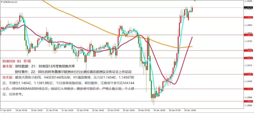 中国近期购买125万吨美国大豆数据分析说明_碑版71.97.65