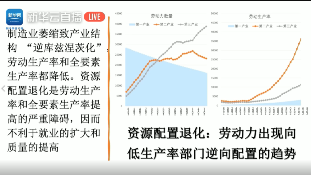 新版本实施方案