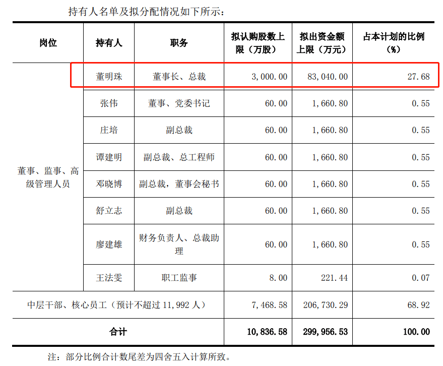 缺觉四天