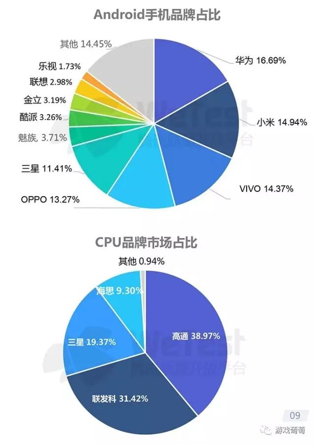 腾讯新增35家企业永不合作 6家涉上海数据支持方案设计_8K94.53.30