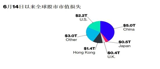 高盛拟将投资银行家奖金提高至多15%平衡策略实施_V211.49.30