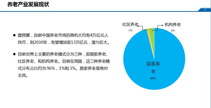 短剧