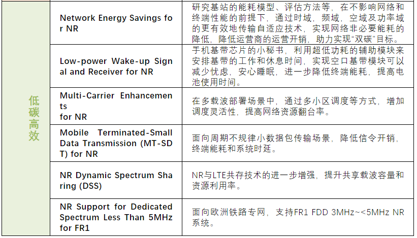 COSMO龚俊开年刊封面预告适用性计划实施_Advanced54.59.94