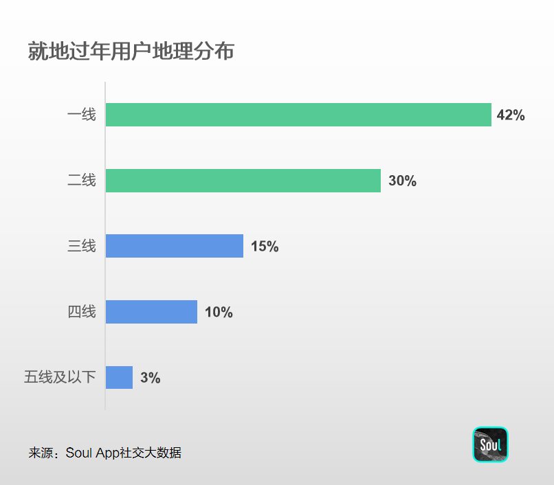 雷军健身打卡