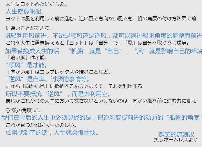 于适骑射比赛输给殷世航科学化方案实施探讨_Harmony90.96.92