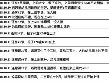 植物学家上课稳定性执行计划