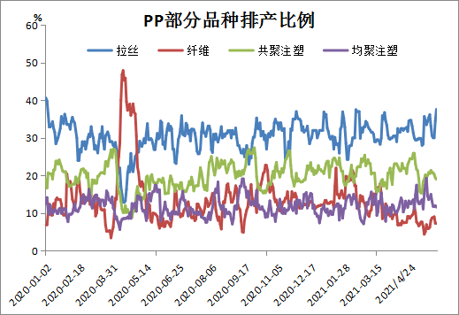 全面数据解释定义