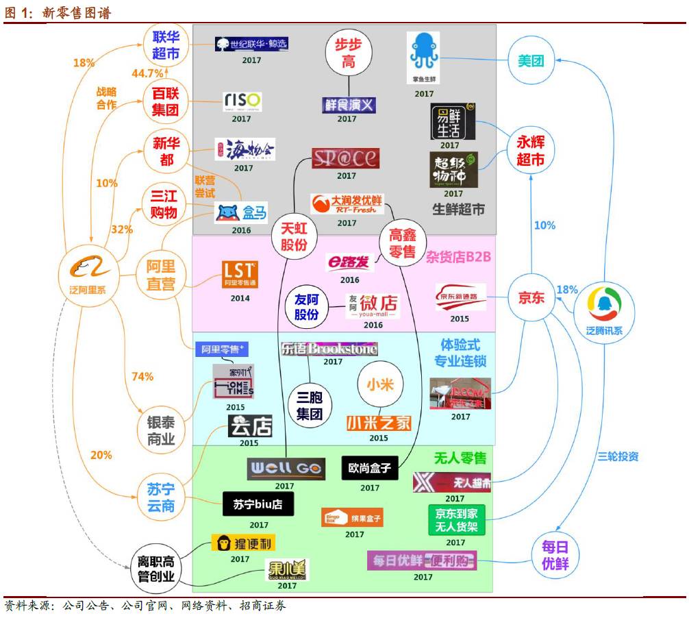 顶级款（可能指的是某种特定级别或高端的产品或服务）