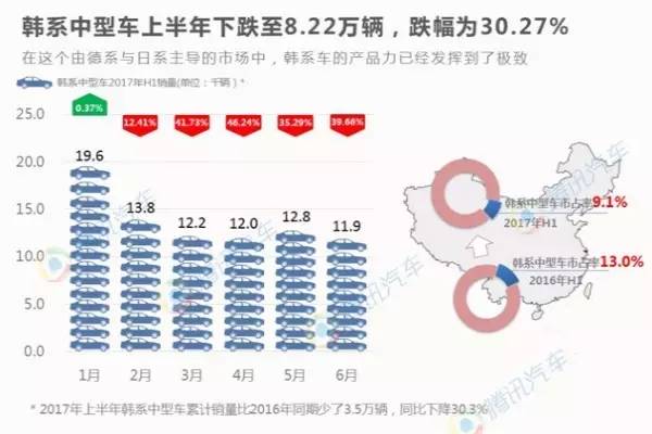 烧伤平民