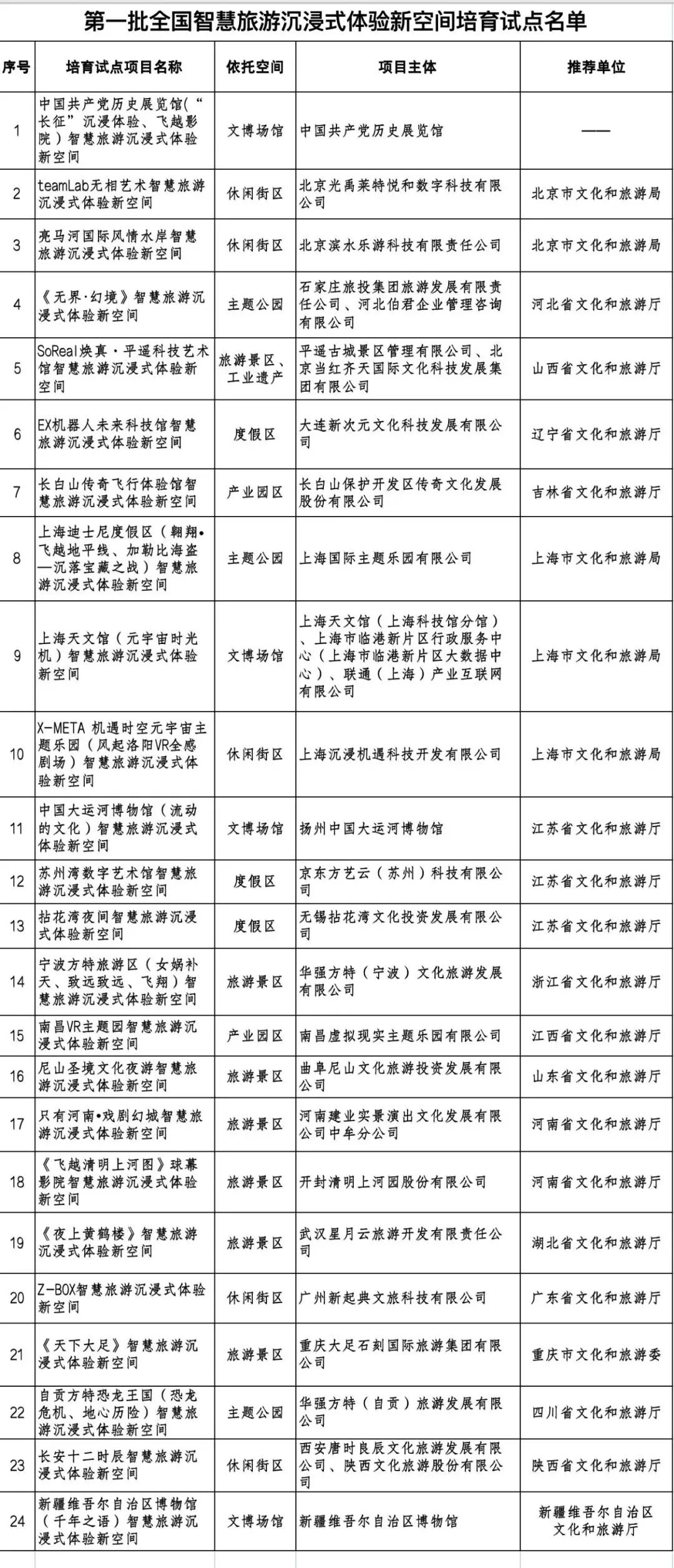 男子公园暴露隐私部位