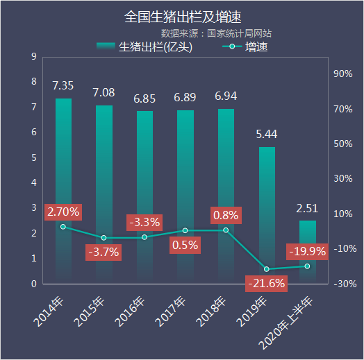 iPhone应用体验问题（或iPhone故障）