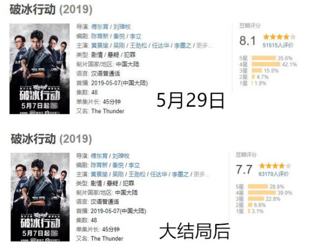 三人行导演发长文回应李明德实地计划验证策略_Console29.86.33