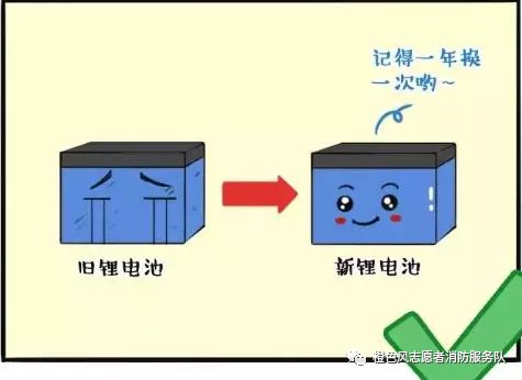 电瓶充电爆炸