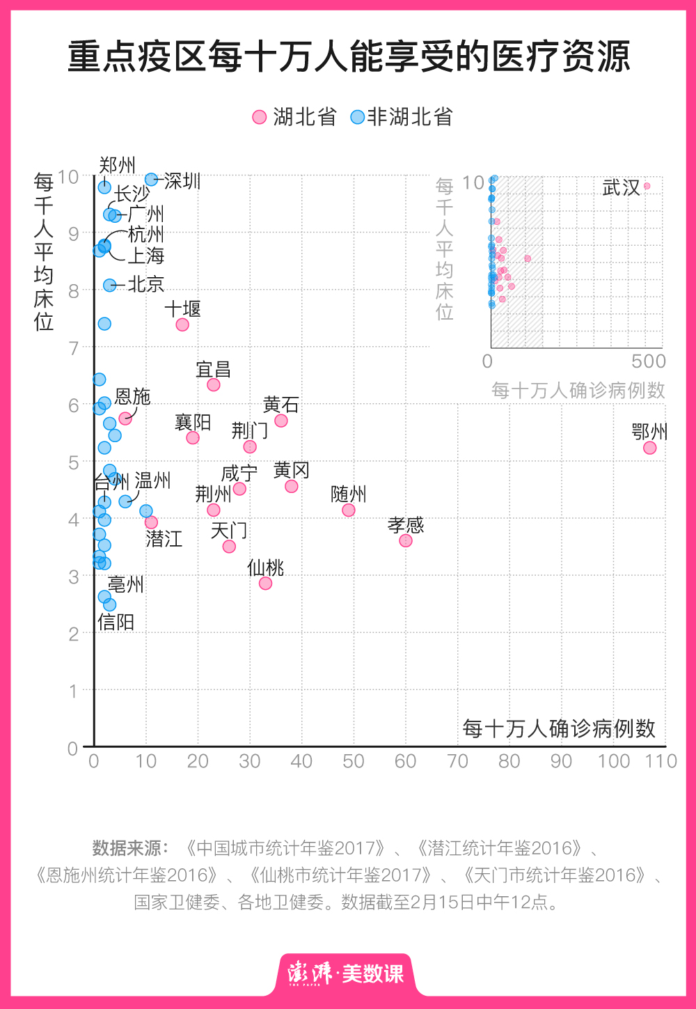 数据解析导向计划（或解析导向计划）