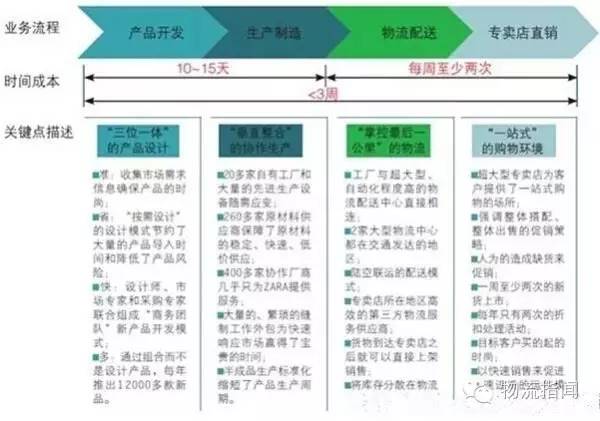 今年是否暖冬？专家分析