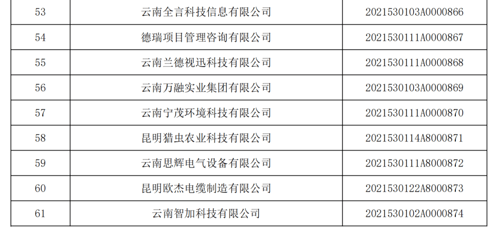 云南一商贩腌制“毒腊肉”售卖获刑