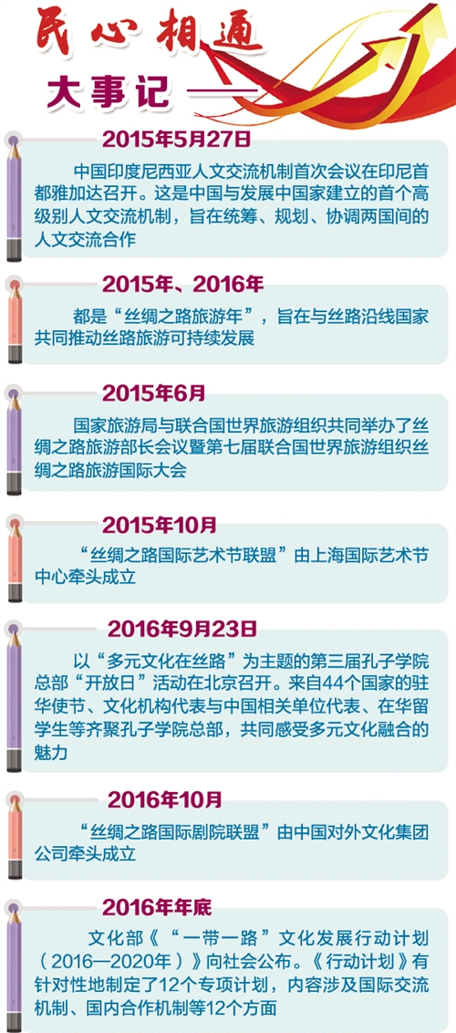 高铁乒乓球携带规定解析