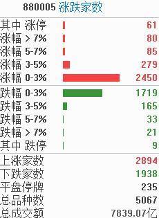 《国色芳华》强扭的瓜也甜