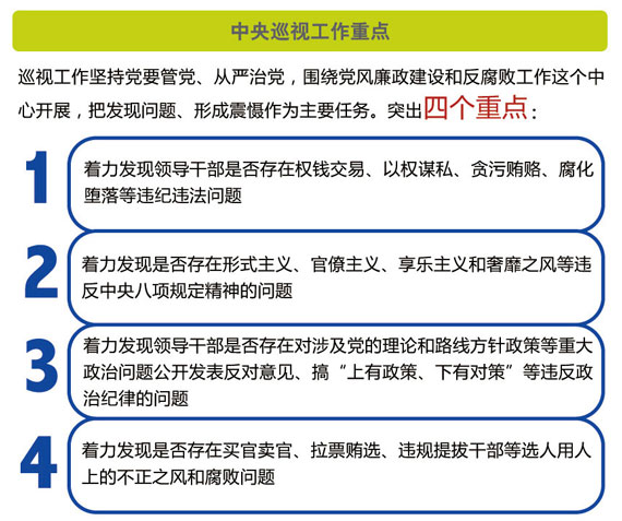 湖南省委巡视组组长毛健刚