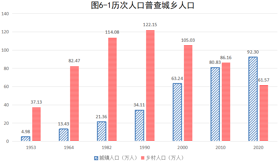 李现同款虎跳峡路线不适合所有人全面数据分析方案_套版65.18.30