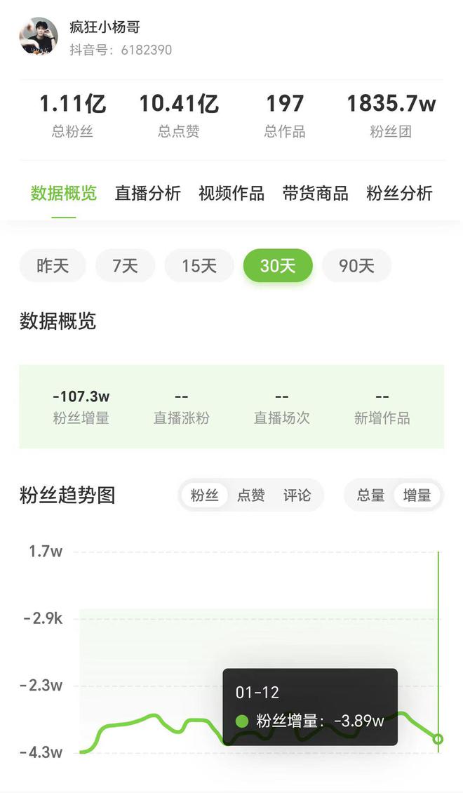 三只羊转战微信视频号平台复播实践解答解释定义_版本63.43.67