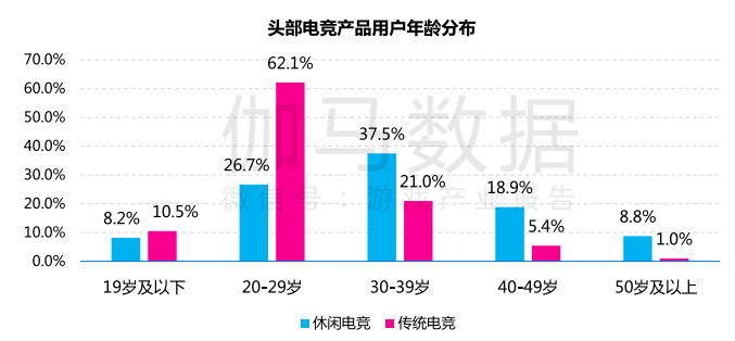 林诗栋胜陈垣宇