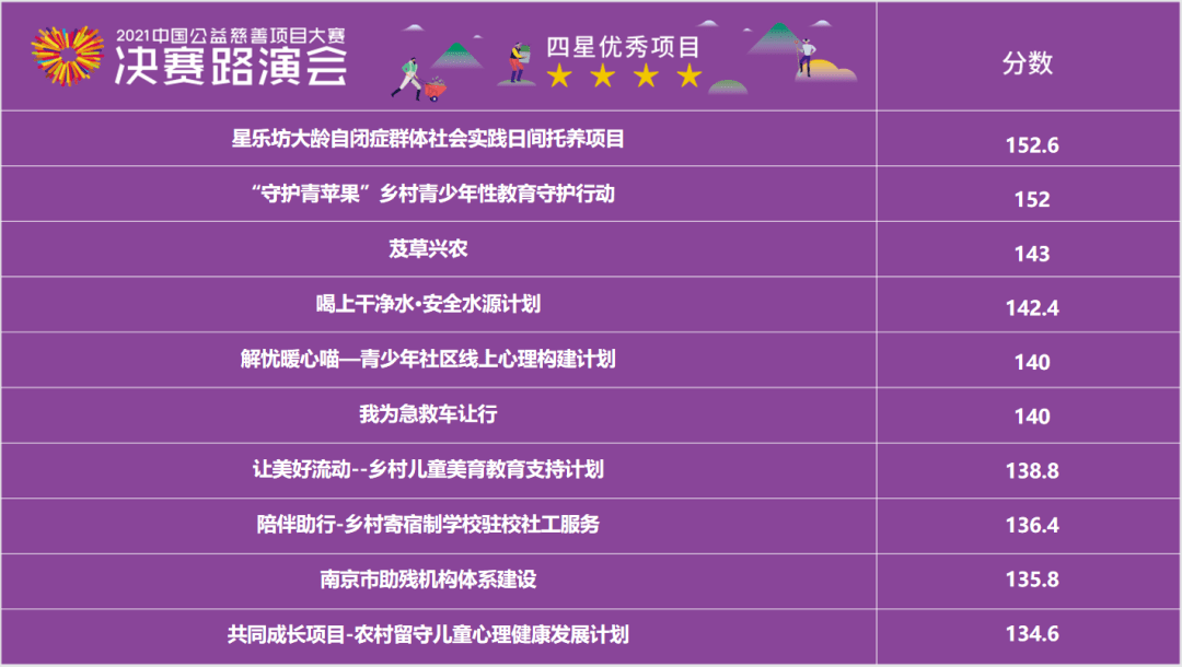 郑钦文慈善赛中因忘记规则丢球深入数据解析策略_改版87.38.72