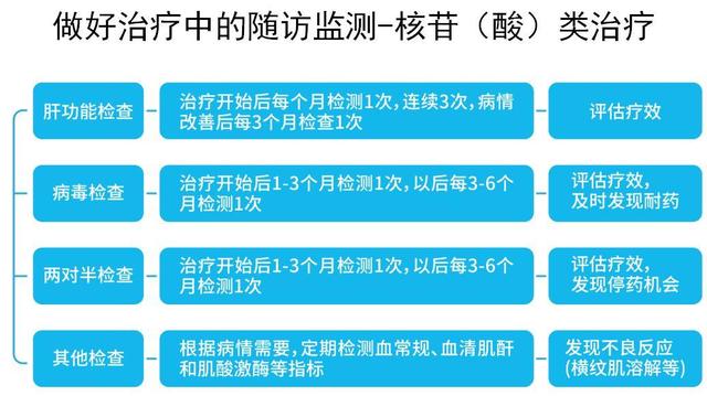 医生回应是否出现致头晕新毒株全面实施数据分析_4K11.60.81