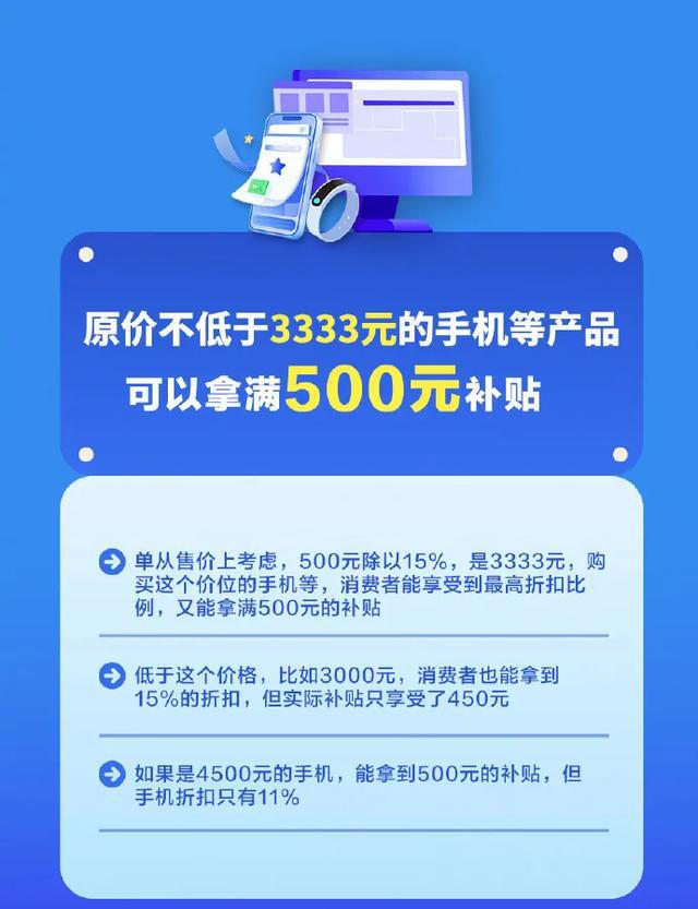 买手机国家补贴不限国产进口科学化方案实施探讨_LT58.77.90