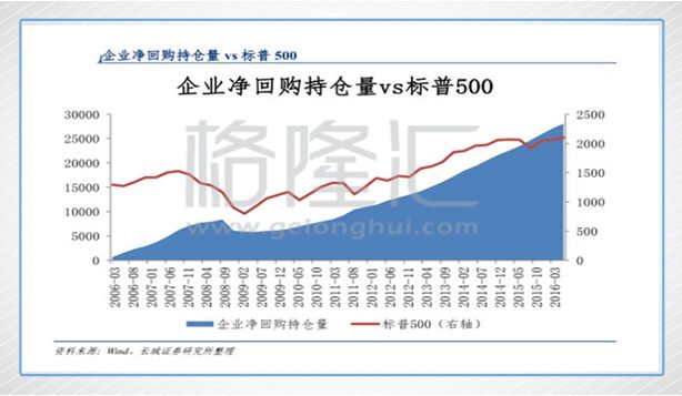 加油站黑色利益链