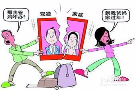 夫妻一起买车