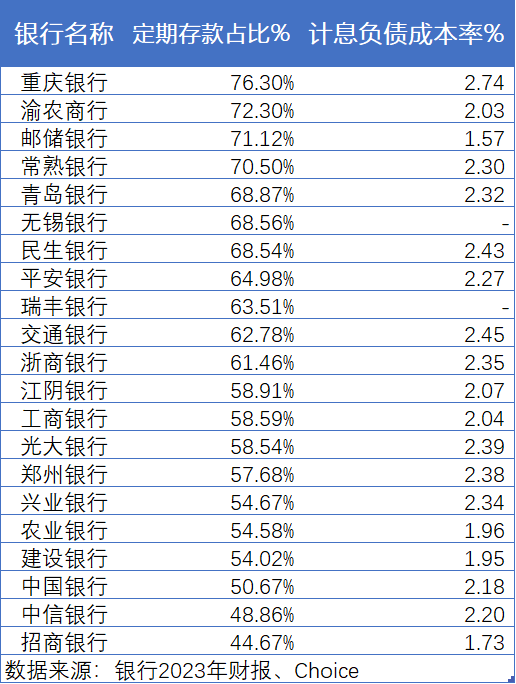 以上两个词汇是较为核心和直接的关键词