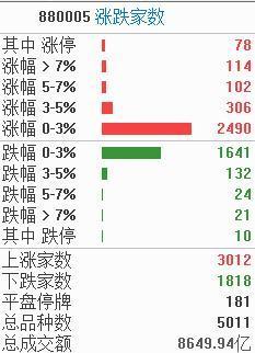 曝切尔西计划挖角梅努数据分析解释定义_元版18.38.96