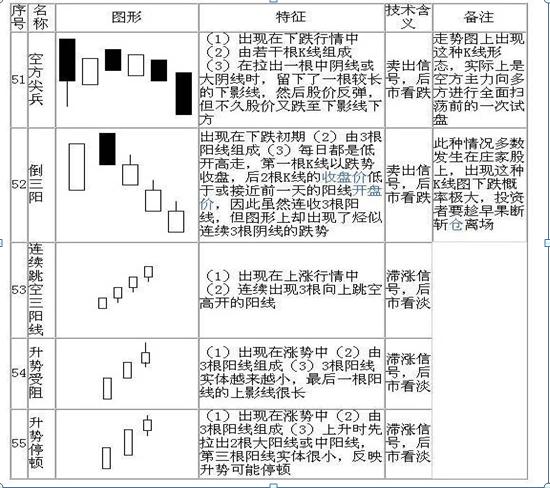 大马赛梁王组合